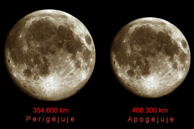 trečios kartos vaistai nuo hipertenzijos