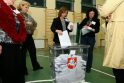 Kauniečiai liko ištikimi – konservatoriai laimėjo be konkurencijos Kauniečiai liko ištikimi – konservatoriai laimėjo be konkurencijos